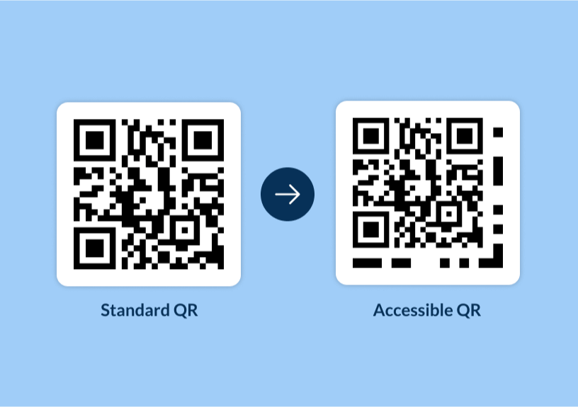 Zapvision: Accessible QR Codes for the Blind and Partially Sighted